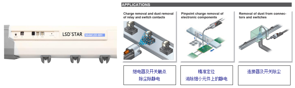 新品來襲——( +/-20V) 高頻脈沖離子風(fēng)棒?。?！